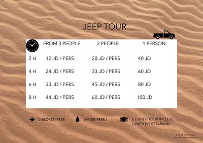 a calendar in the sand with a truck at Desert's Soul Wadi Rum in Disah