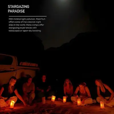 a group of people sitting on the ground with candles at Wadi Rum Bubbles Luxury Camp in Wadi Rum